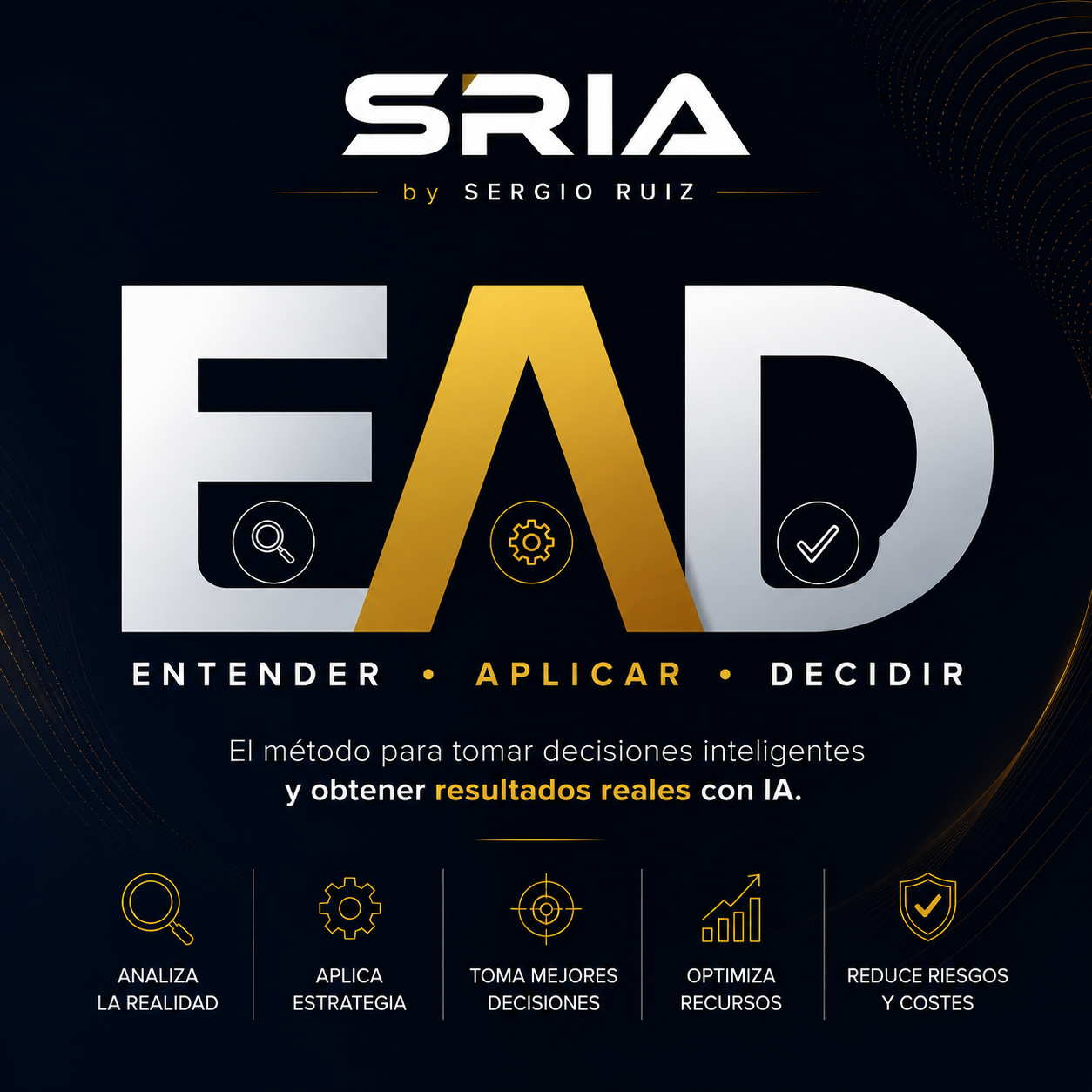 Método EAD — Entender, Aplicar, Decidir